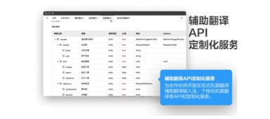 腾讯发布AI辅助翻译产品 人机交互式机器翻译技术引领翻译服务新潮流